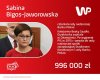Złodzieje z PiS część druga