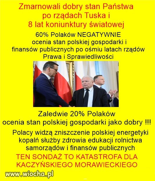 Taki "sukces" 8 lat rządów Cyrku Kaczyńskiego!