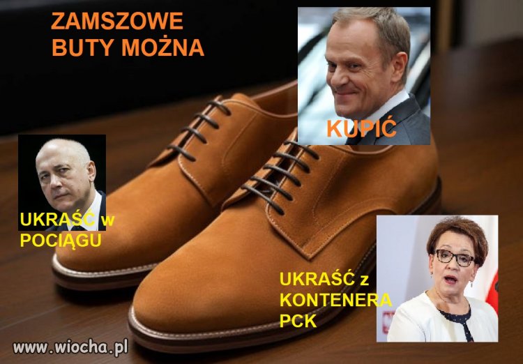 Jaka opcja jest najlepsza?
