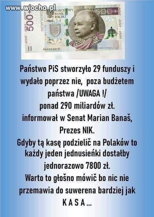 Tak to wygląda