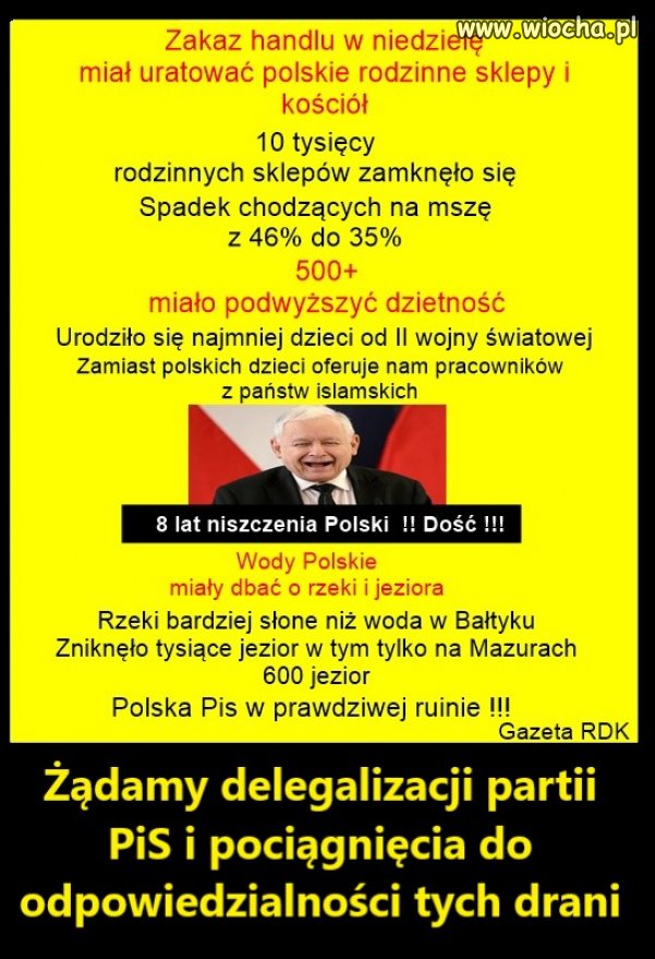 Ale politykom pisowskim i ich rodzinom 