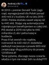 Bez komentarza
