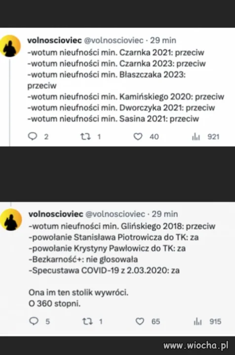 Głosowania nowej członkini konpederastii 
