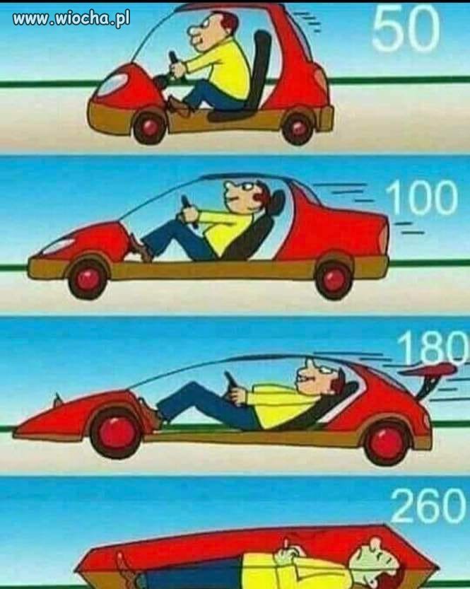 Tak jest