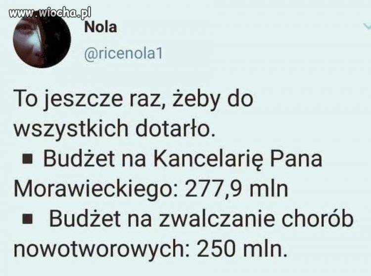 Tak to wygląda