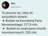 Tak to wygląda