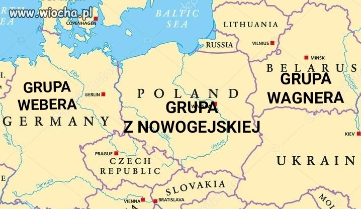 Grupy zagrażające Polsce
