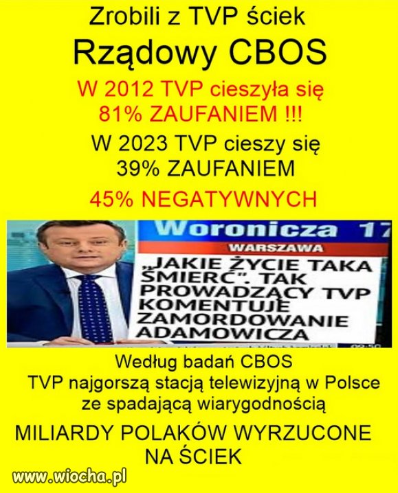 Rządowa szczujnia PiSu nie cieszy się powodzeniem