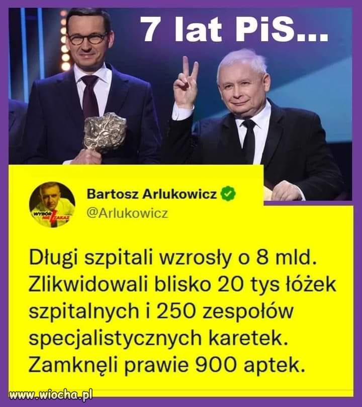 Dorobek wspaniały, jest się czym pochwalić.