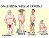 Ciekawe, którą część ciała