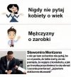 Mencwel - człowiek kompromitacja 