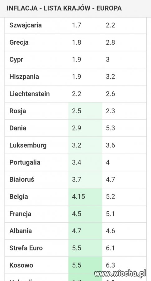A w kaczogrodzie 11,5 