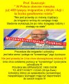 Co na to Konfederosja z haslem "Polska dla Polakow!"?