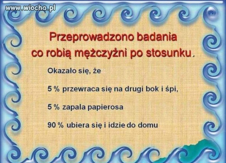 Przyznawać się do której grupy należycie 