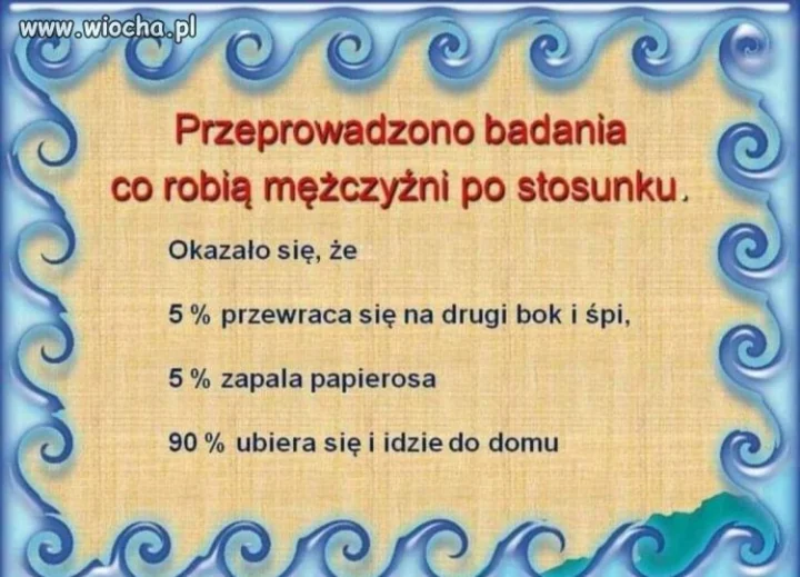 Przyznawać się do której grupy należycie 