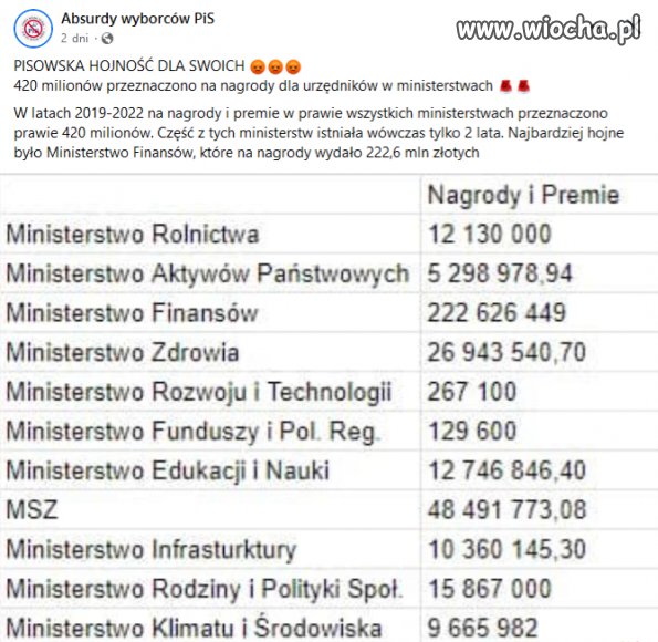 Tak się kradnie w kaczogrodzie 