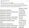 Tak się kradnie w kaczogrodzie 