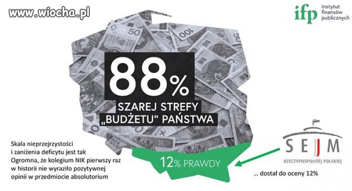 Grecja sprzed paru lat?