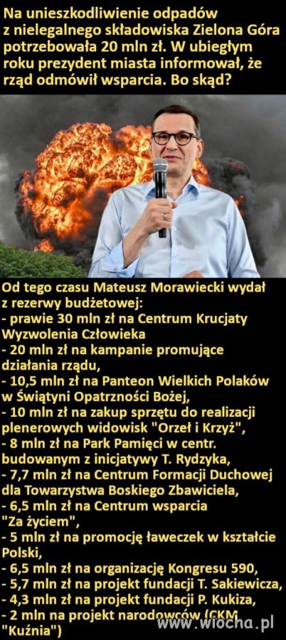 PiS w pigułce 