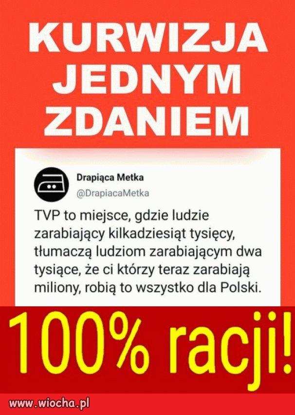 Dokładnie tak jest