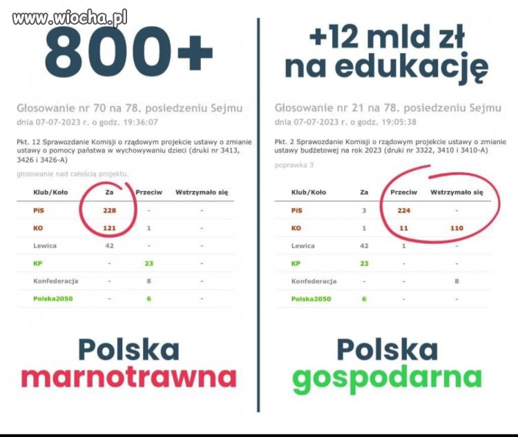 Populizm