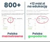 Populizm