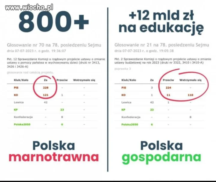 Populizm