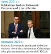 Polska PiS 
