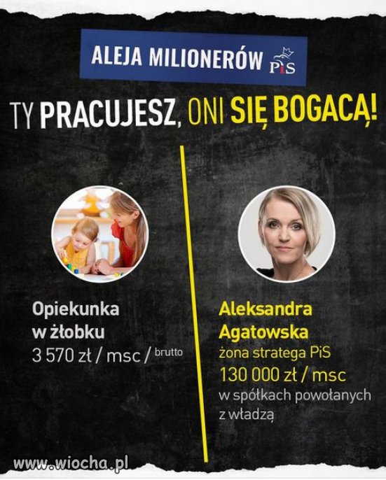 Tłuste koty Kaczyńskiego...