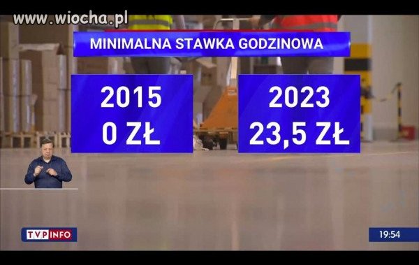 TVPiS 