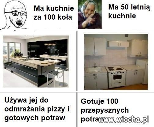 Popieram