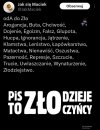 Nepotyzm tłustych kotów