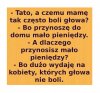 Błędne koło