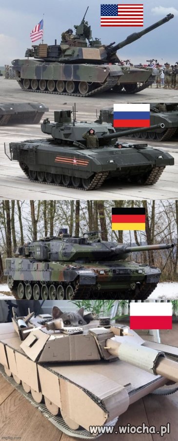 Czołgowo
