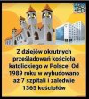 Radzę znaleźć dostępną listę szpitali, 