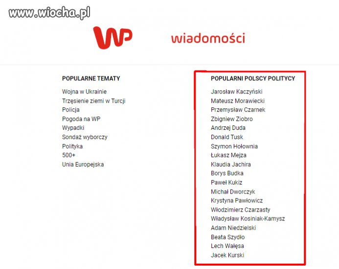 Hierarchia wg. WP