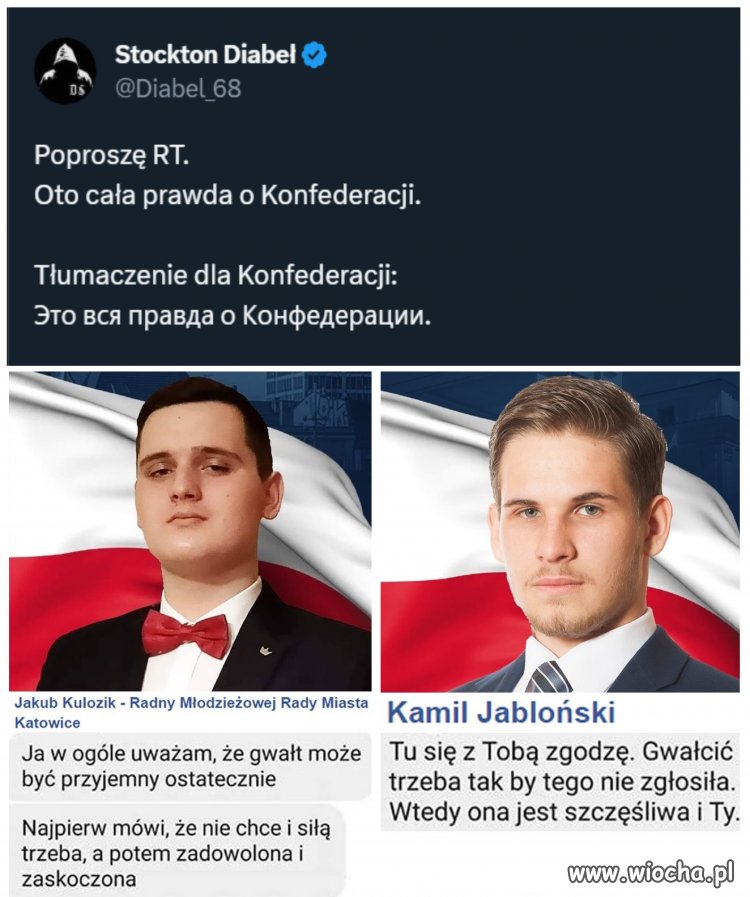 Это вся правда о Конфедера&amp