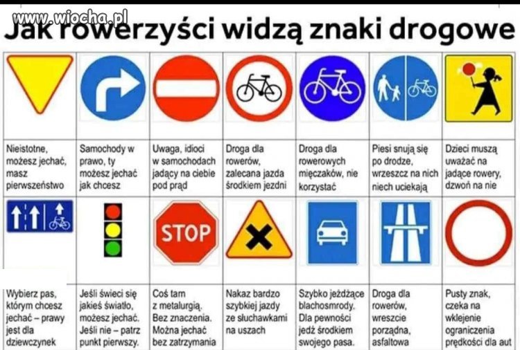 Tak właśnie jest 