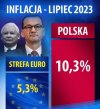 Złe to Euro