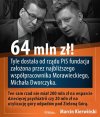 Korupcja +