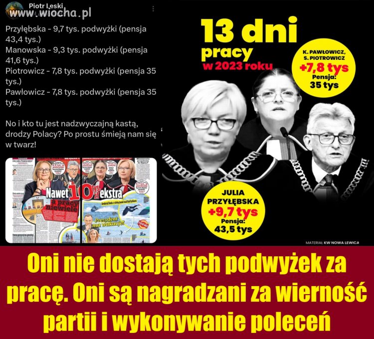 A Ty? Ile dostałeś podwyżki w tym roku?