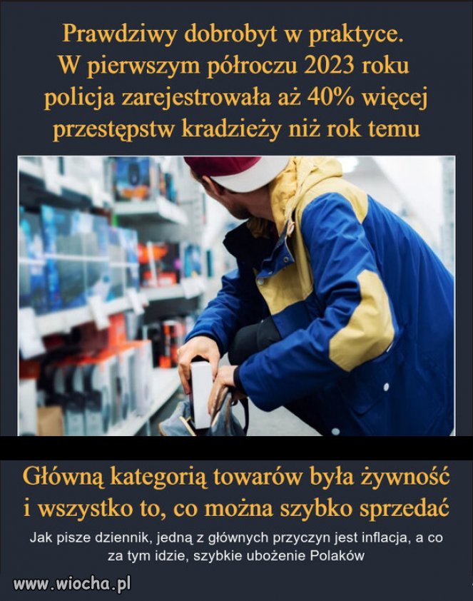 Dobrobyt propagandy PiSu i rzeczywistość...