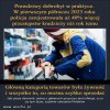 Dobrobyt propagandy PiSu i rzeczywistość...
