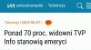 Elektorat PISu