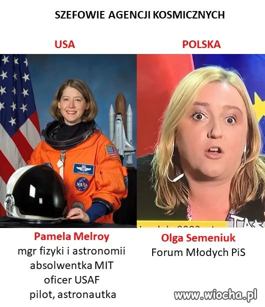 I wszystko wiadomo