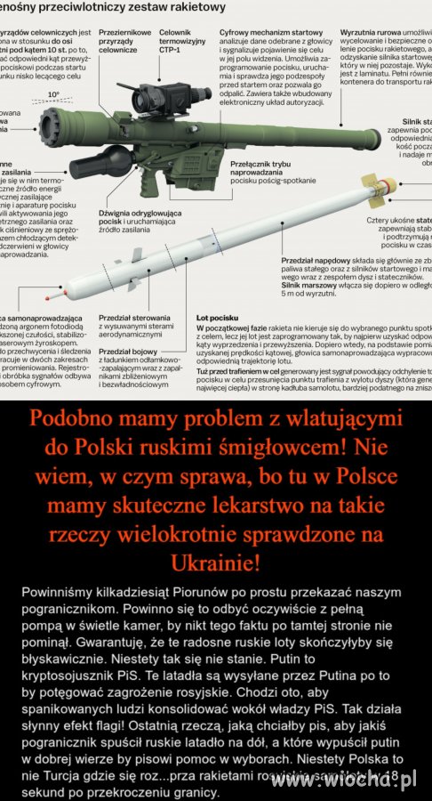 Na takie problemy mamy pioruny