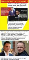 W co gra Hołownia?