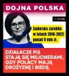Tak to właśnie jest