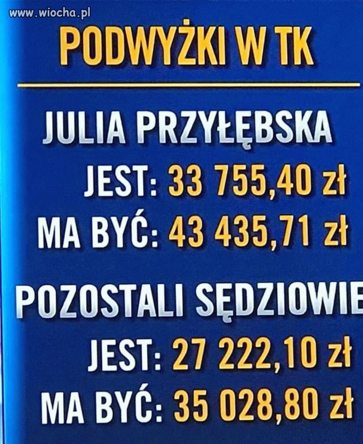 I to z Naszych pieniędzy