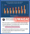 PiS obniżył przeciętną emeryturę z poziomu ok 56% do 45% przeciętnego wynagrodzenia i będzie obniżał ją dalej❗️